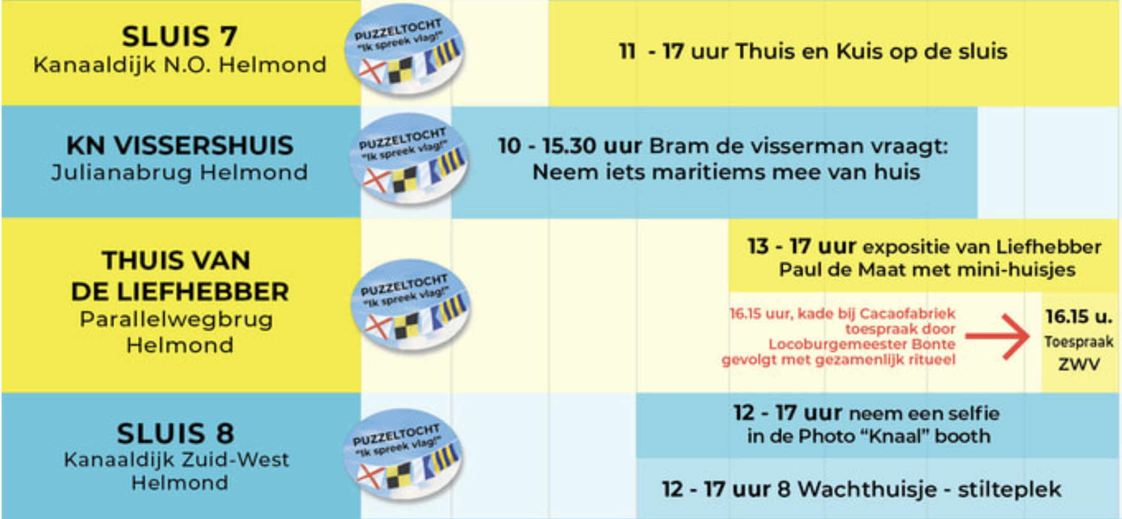 Programma 200 jaar Zuid-Willemsvaart Helmond